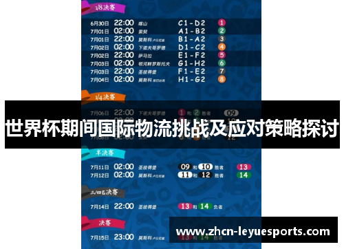 世界杯期间国际物流挑战及应对策略探讨
