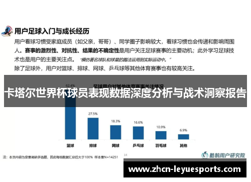 卡塔尔世界杯球员表现数据深度分析与战术洞察报告