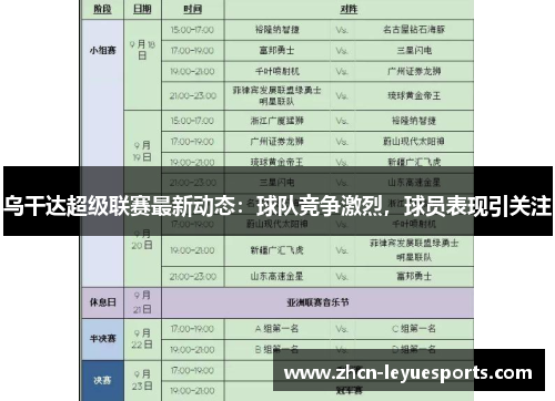 乌干达超级联赛最新动态：球队竞争激烈，球员表现引关注