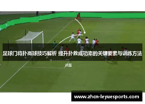 足球门将扑高球技巧解析 提升扑救成功率的关键要素与训练方法