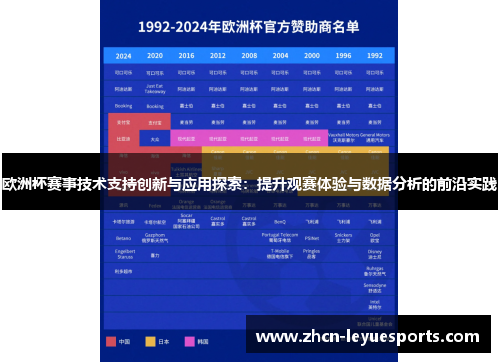 欧洲杯赛事技术支持创新与应用探索：提升观赛体验与数据分析的前沿实践