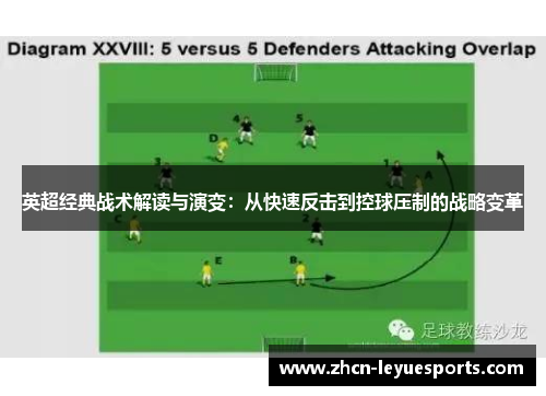 英超经典战术解读与演变：从快速反击到控球压制的战略变革