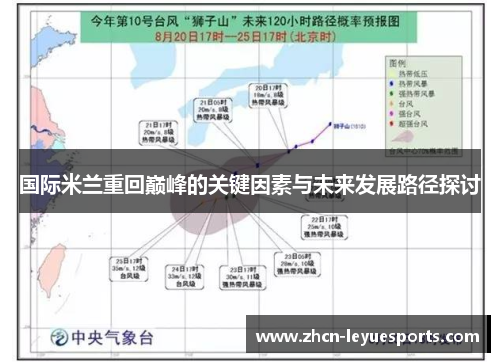 国际米兰重回巅峰的关键因素与未来发展路径探讨