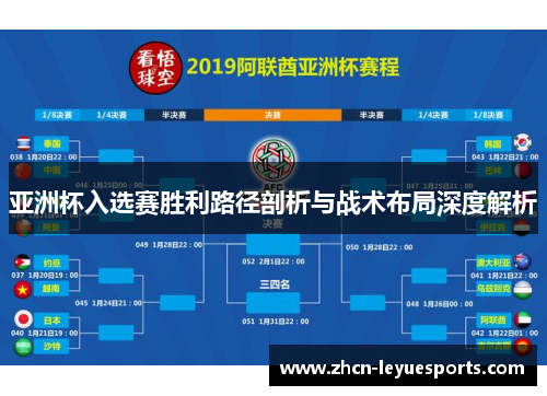 亚洲杯入选赛胜利路径剖析与战术布局深度解析