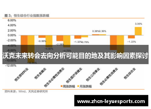 沃克未来转会去向分析可能目的地及其影响因素探讨