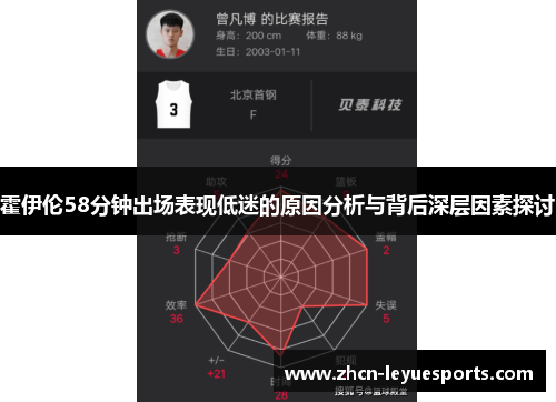 霍伊伦58分钟出场表现低迷的原因分析与背后深层因素探讨 霍伊伦58分钟出场表现低迷的原因分析与背后深层因素探讨