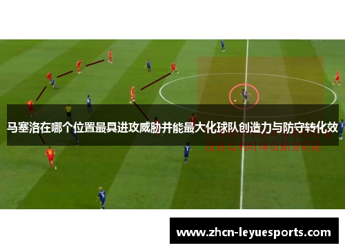 马塞洛在哪个位置最具进攻威胁并能最大化球队创造力与防守转化效 马塞洛在哪个位置最具进攻威胁并能最大化球队创造力与防守转化效