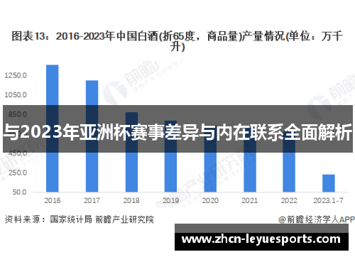 与2023年亚洲杯赛事差异与内在联系全面解析