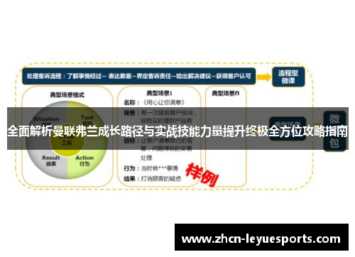 全面解析曼联弗兰成长路径与实战技能力量提升终极全方位攻略指南