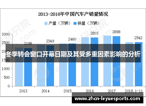 冬季转会窗口开幕日期及其受多重因素影响的分析 冬季转会窗口开幕日期及其受多重因素影响的分析