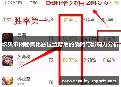 坎贝尔揭秘其比赛位置背后的战略与影响力分析