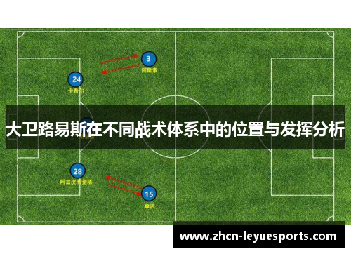 大卫路易斯在不同战术体系中的位置与发挥分析