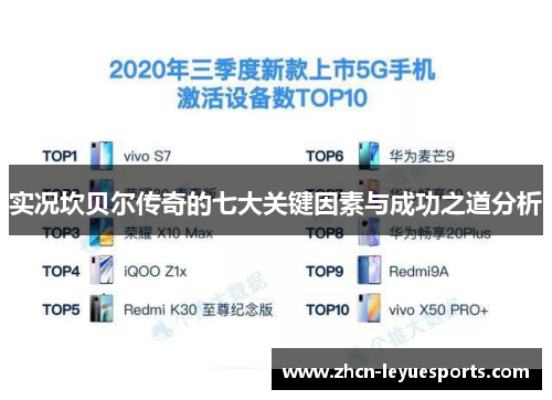 实况坎贝尔传奇的七大关键因素与成功之道分析