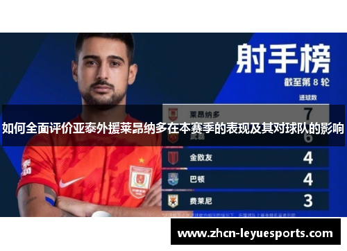 如何全面评价亚泰外援莱昂纳多在本赛季的表现及其对球队的影响