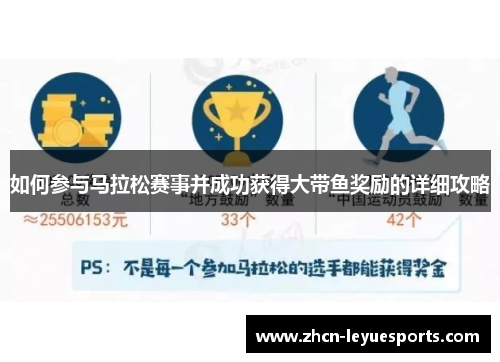如何参与马拉松赛事并成功获得大带鱼奖励的详细攻略