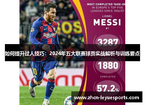 如何提升过人技巧：2024年五大联赛球员实战解析与训练要点