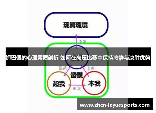 姆巴佩的心理素质剖析 如何在高压比赛中保持冷静与决胜优势 姆巴佩的心理素质剖析 如何在高压比赛中保持冷静与决胜优势
