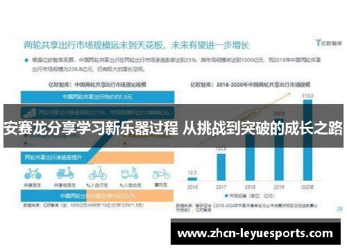 安赛龙分享学习新乐器过程 从挑战到突破的成长之路