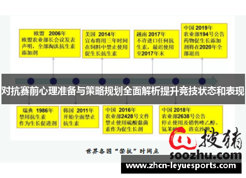 对抗赛前心理准备与策略规划全面解析提升竞技状态和表现