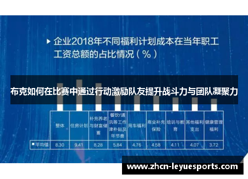 布克如何在比赛中通过行动激励队友提升战斗力与团队凝聚力