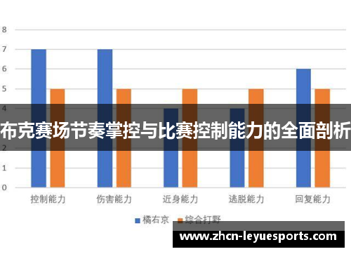 布克赛场节奏掌控与比赛控制能力的全面剖析