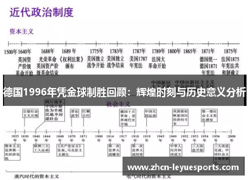 德国1996年凭金球制胜回顾：辉煌时刻与历史意义分析