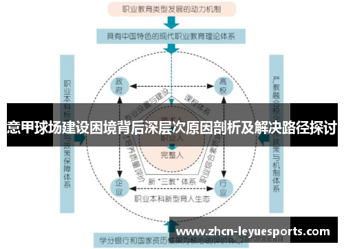 意甲球场建设困境背后深层次原因剖析及解决路径探讨