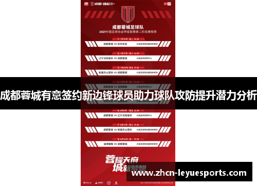 成都蓉城有意签约新边锋球员助力球队攻防提升潜力分析