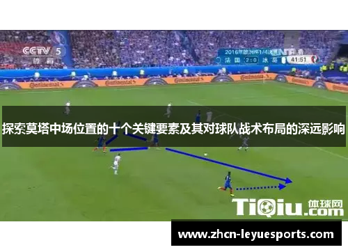 探索莫塔中场位置的十个关键要素及其对球队战术布局的深远影响